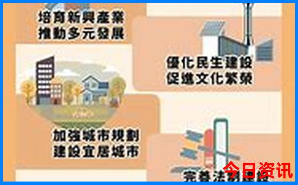 北戴河旅游路线攻略